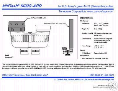KillFlash on M22 Binoculars