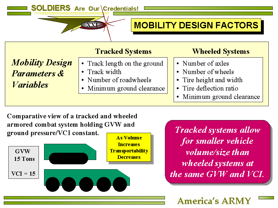 U.S. Army graphic showing superiority of tracks to wheels