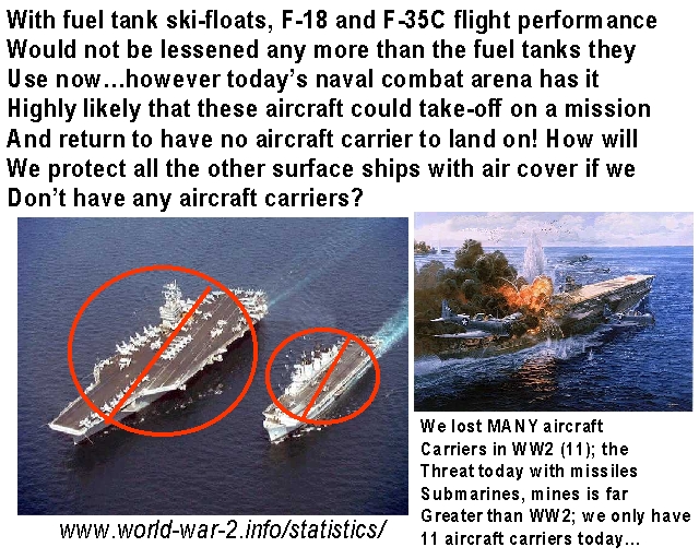 What If? Small, Fast Seaplane Observation/Attack Fighters on every U.S ...
